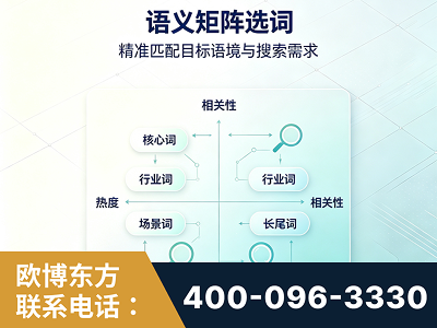 克孜勒苏-语义矩阵选词