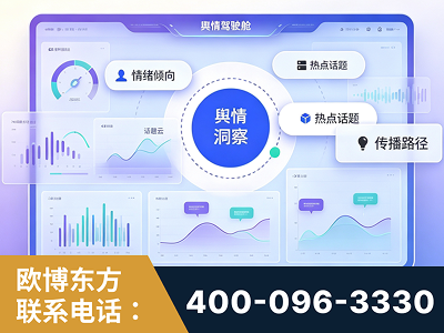 克孜勒苏-品牌舆情分析