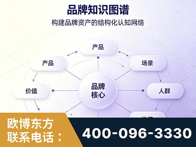 克孜勒苏-品牌知识图谱