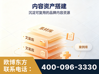 克孜勒苏-内容资产搭建