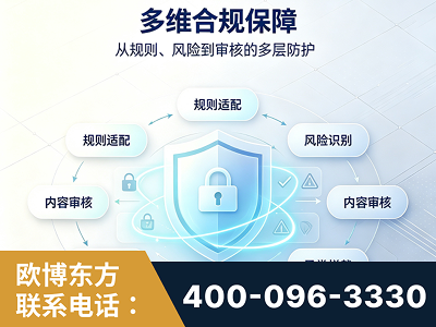 克孜勒苏-多维合规保障