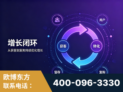克孜勒苏-服务有保障，一企一案深度诊断
