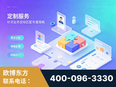 克孜勒苏-一站式打造GEO全链增长闭环
