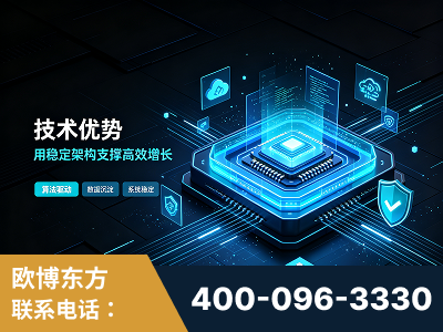克孜勒苏-技术优势：全网语义优化先驱者，自研多个系统确保技术先进性