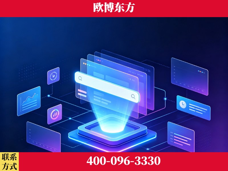 克孜勒苏-技术优势：全网语义优化先驱者，自研多个系统确保技术先进性
